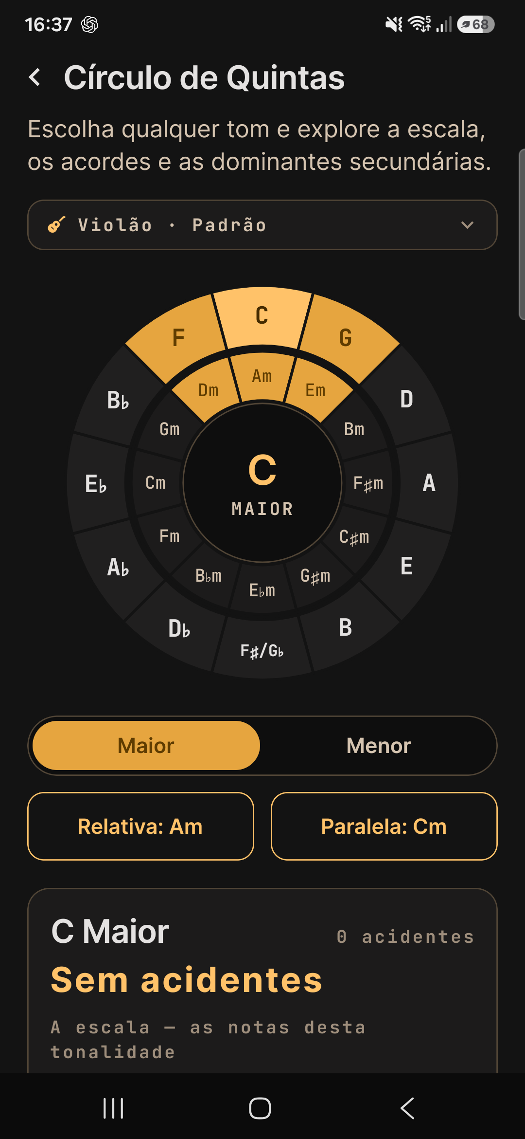 circle of fifths